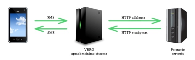 096_mbsp_sistema_633_633